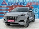 Changan UNI-K Техно, 2023 года, пробег 40609 км