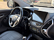 Hyundai ix35 Start, 2013 года, пробег 132000 км