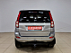 Haval H5 Premium, 2020 года, пробег 110583 км