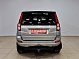 Haval H5 Premium, 2020 года, пробег 110583 км