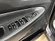 Hyundai Santa Fe, 2020 года, пробег 99200 км
