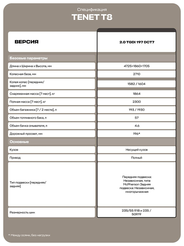 TENET T8 Prime, зеленый