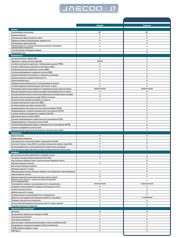 Jaecoo J7 Supreme, серый