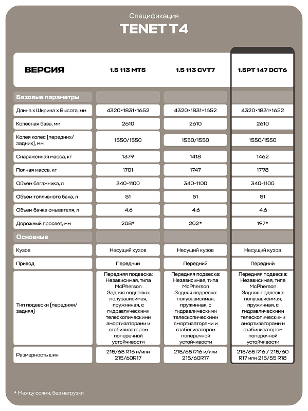 TENET T4 Prime, черный