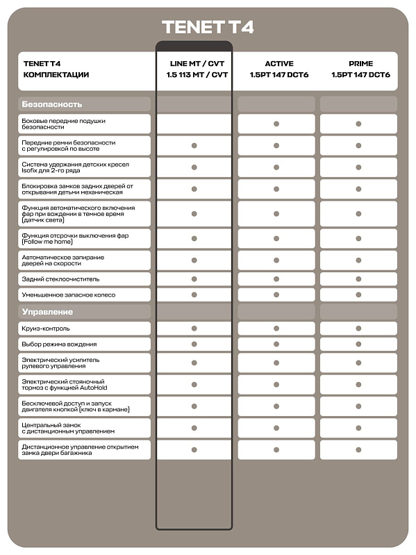 TENET T4 CVT Line, серый