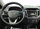 Hyundai Creta Active, 2018 года, пробег 129252 км