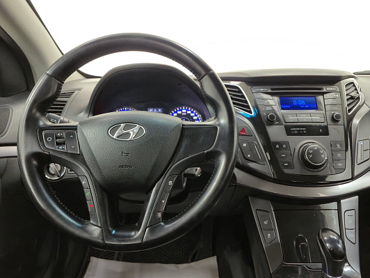 Hyundai i40 Active, 2016 года, пробег 192120 км