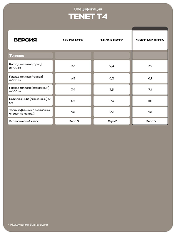 TENET T4 Active, серый