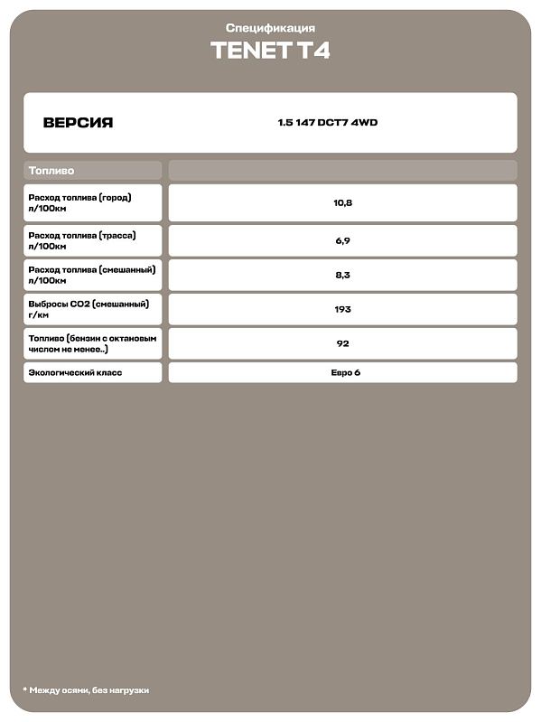 TENET T4 Active, белый