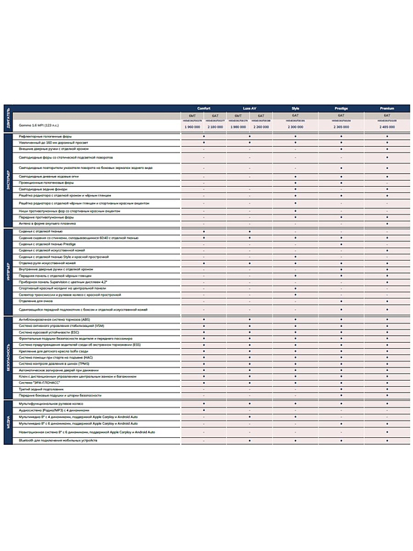 Solaris KRS Комфорт, коричневый