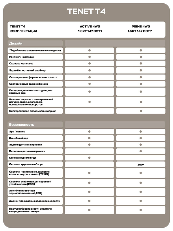 TENET T4 Active, черный