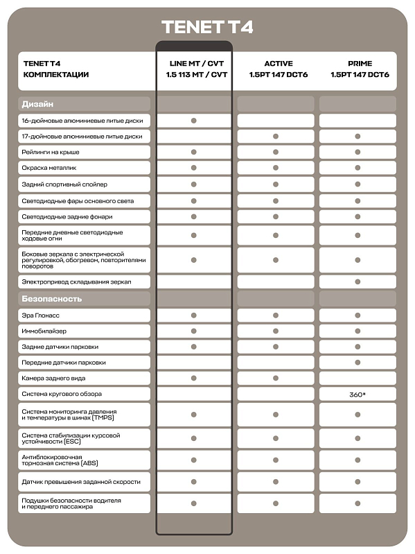 TENET T4 MT Line, пурпурный