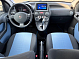 Fiat Panda, 2008 года, пробег 84798 км