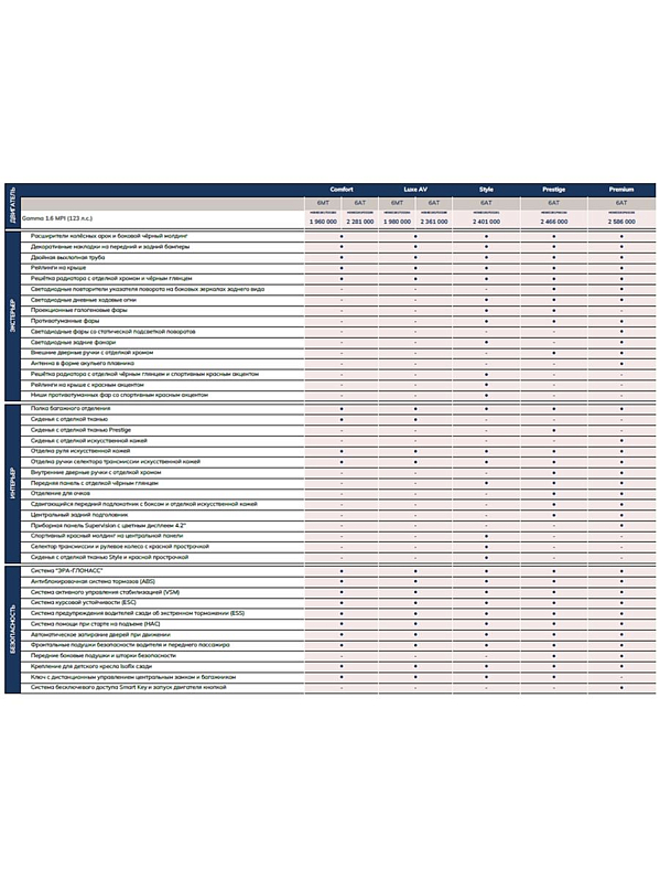 Solaris KRX Comfort, черный