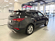 Hyundai Santa Fe High-Tech, 2015 года, пробег 154701 км