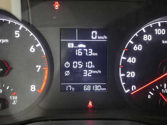 Hyundai Solaris Comfort, 2017 года, пробег 68120 км