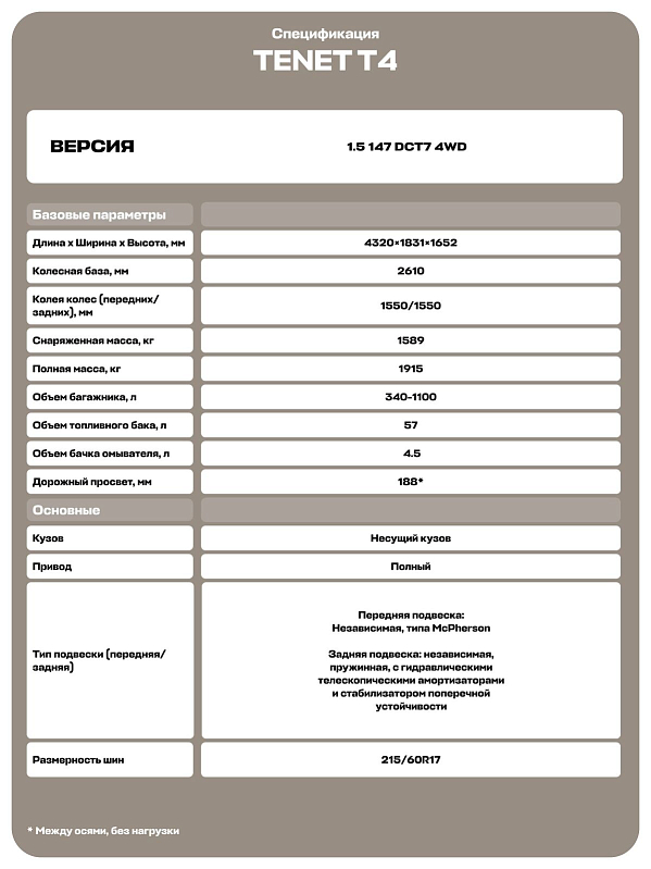 TENET T4 Active, белый