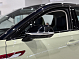 Hongqi HS3 Комфорт (Comfort), зеленый