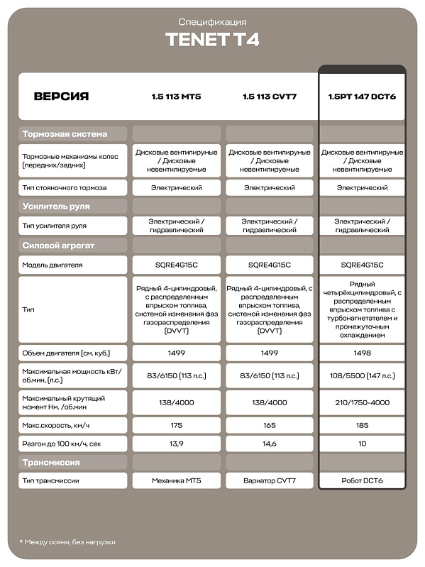 TENET T4 Active, черный