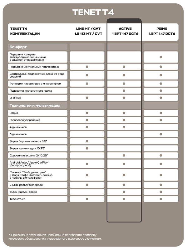 TENET T4 Active, серый