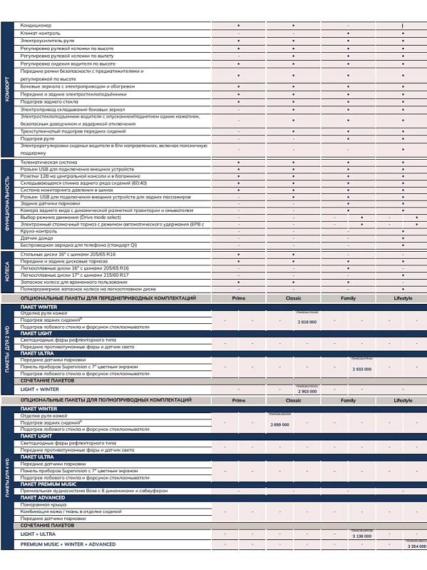 Solaris HC Lifestyle, серый