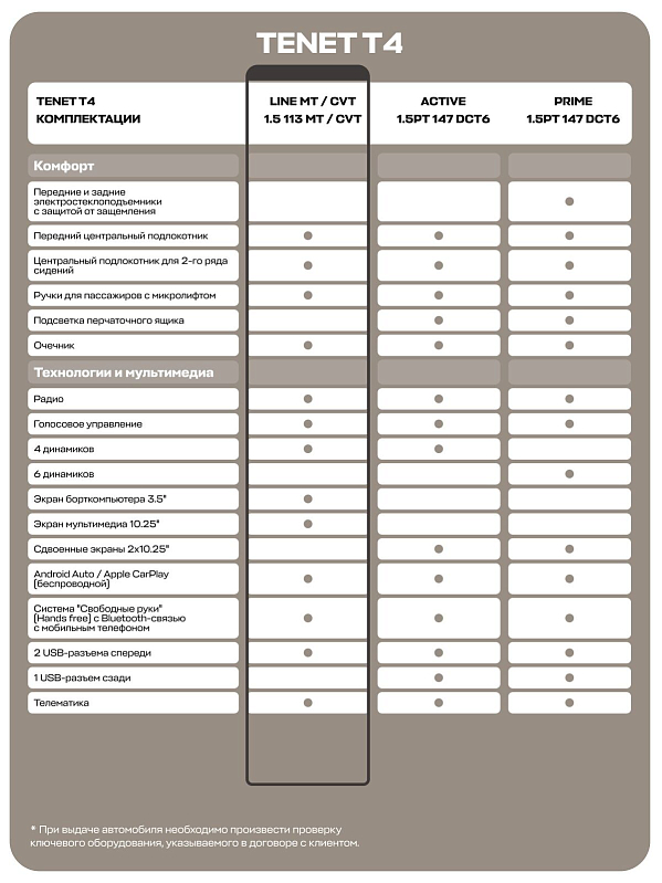 TENET T4 MT Line, черный