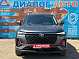 Changan CS35 Plus Техно, 2024 года, пробег 22862 км