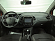 Renault Kaptur, 2018 года, пробег 129078 км
