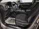 Haval F7 Elite, 2019 года, пробег 75461 км
