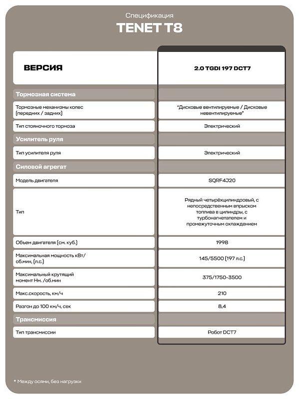 TENET T8 Prime, серый