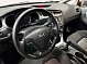 Kia Ceed Comfort, 2013 года, пробег 248000 км